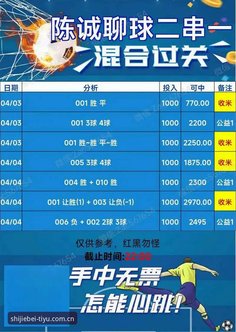 体彩外围赛事数据 揭秘体彩外围赛事数据背后的真相:2025年世界杯竞猜专业分析