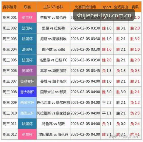 2025体彩外围最新版本详解：老用户教你如何选对竞猜平台